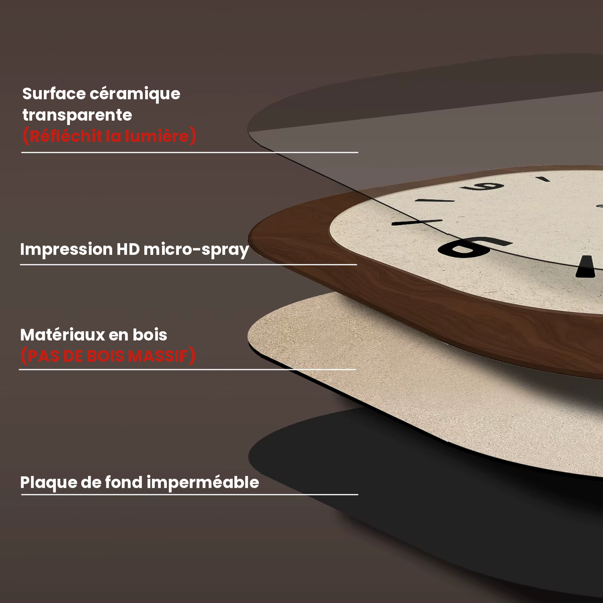 Horloge en bois murale haute qualité | Ma tasse en bois
